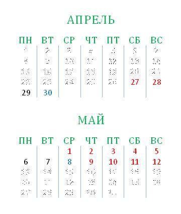 Фокусы для детей на детском праздник