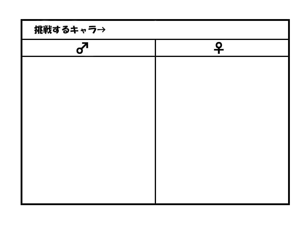 素材 ヘタキャラ描けるかな 義呆利精華區 巴哈姆特