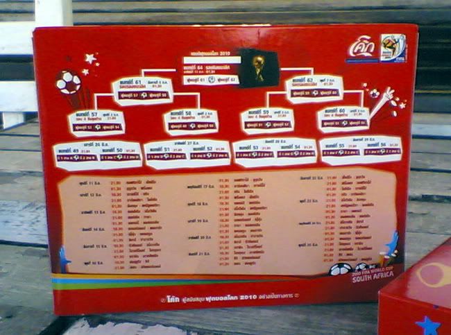 รูปภาพ