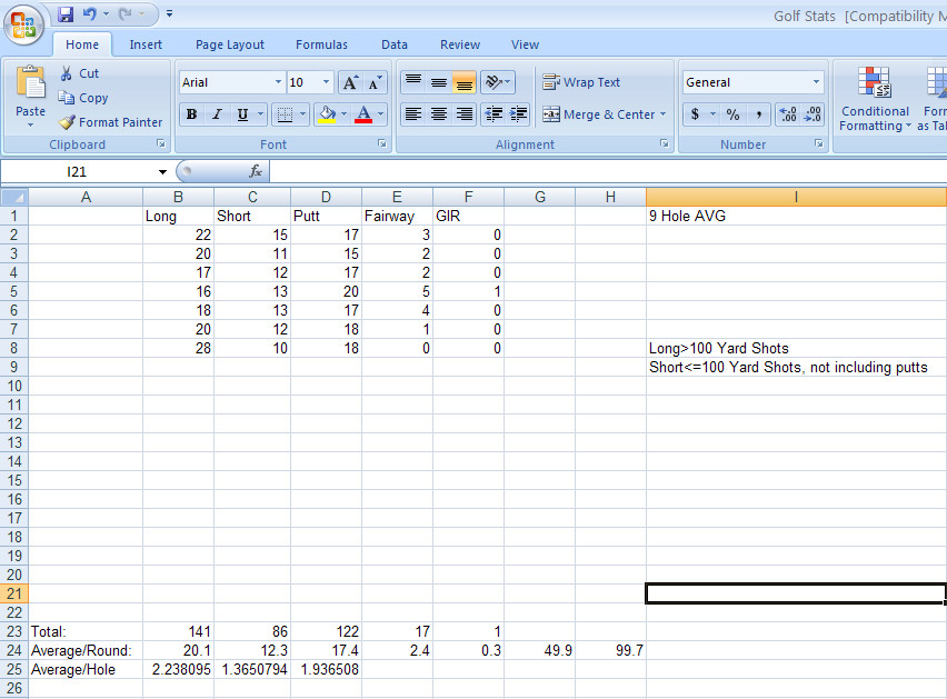 Golf Stats 1